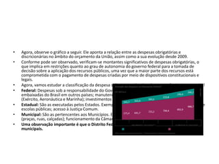 • Agora, observe o gráfico a seguir. Ele aponta a relação entre as despesas obrigatórias e
discricionárias no âmbito do orçamento da União, assim como a sua evolução desde 2009.
• Conforme pode ser observado, verificam-se montantes significativos de despesas obrigatórias, o
que implica em restrições quanto ao grau de autonomia do governo federal para a tomada de
decisão sobre a aplicação dos recursos públicos, uma vez que a maior parte dos recursos está
comprometida com o pagamento de despesas criadas por meio de dispositivos constitucionais e
legais.
• Agora, vamos estudar a classificação da despesa sob o ponto de vista da competência. Acompanhe!
• Federal: Despesas sob a responsabilidade do Governo Federal. Exemplos: funcionamento de
embaixadas do Brasil em outros países; manutenção e desenvolvimento da Defesa Nacional
(Exército, Aeronáutica e Marinha); investimentos em Universidades Federais.
• Estadual: São as executadas pelos Estados. Exemplos: Manutenção da Polícia Militar; construção de
escolas públicas; acesso à Justiça Comum.
• Municipal: São as pertencentes aos Municípios. Exemplos: Manutenção de espaços públicos
(praças, ruas, calçadas); funcionamento da Câmara de Vereadores; oferta de transporte escolar.
• Uma observação importante é que o Distrito Federal reúne as competências estaduais e
municipais.
 
