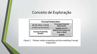 Conceito de Exploração
 