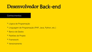 Desenvolvedor Back-end
Conhecimentos:
 Lógica de Programação
 Linguagem de Programação (PHP, Java, Python, etc.)
 Banco de Dados
 Padrões de Projeto
 Framework
 Versionamento
 