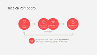 Técnica Pomodoro
 