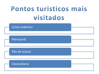 Cristo redentor
Maracanã
Pão de açúcar
Copacabana
 