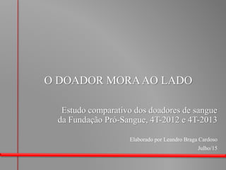 O DOADOR MORAAO LADO
Julho/15
Elaborado por Leandro Braga Cardoso
Estudo comparativo dos doadores de sangue
da Fundação Pró-Sangue, 4T-2012 e 4T-2013
 