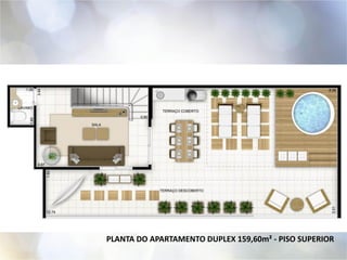 PLANTA DO APARTAMENTO DUPLEX 159,60m² - PISO SUPERIOR
 