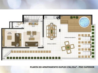 PLANTA DO APARTAMENTO DUPLEX 236,22m² - PISO SUPERIOR
 