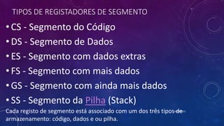 TIPOS DE REGISTADORES DE SEGMENTO
• CS - Segmento do Código
• DS - Segmento de Dados
• ES - Segmento com dados extras
• FS - Segmento com mais dados
• GS - Segmento com ainda mais dados
• SS - Segmento da Pilha (Stack)
07/09/2015Cada registo de segmento está associado com um dos três tipos de
armazenamento: código, dados e ou pilha.
 