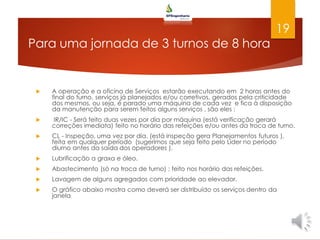 Para uma jornada de 3 turnos de 8 hora
 A operação e a oficina de Serviços estarão executando em 2 horas antes do
final do turno, serviços já planejados e/ou corretivos, gerados pela criticidade
dos mesmos, ou seja, é parado uma máquina de cada vez e fica à disposição
da manutenção para serem feitos alguns serviços , são eles :
 IR/IC - Será feito duas vezes por dia por máquina (está verificação gerará
correções imediata) feito no horário das refeições e/ou antes da troca de turno.
 CL - Inspeção, uma vez por dia. (está inspeção gera Planejamentos futuros ),
feita em qualquer período (sugerimos que seja feito pelo Lider no período
diurno antes da saída dos operadores ).
 Lubrificação a graxa e óleo.
 Abastecimento (só na troca de turno) ; feito nos horário das refeições.
 Lavagem de alguns agregados com prioridade ao elevador.
 O gráfico abaixo mostra como deverá ser distribuído os serviços dentro da
janela:
19
 