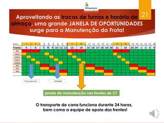 Aproveitando as trocas de turnos e horário de
almoço, uma grande JANELA DE OPORTUNIDADES
surge para a Manutenção da Frota!
21
O transporte de cana funciona durante 24 horas,
bem como a equipe de apoio das frentes!
janela de manutenção nas frentes de CT
 