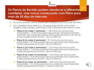 Os Planos de Revisão podem obedecer a diferentes
cardápios, mas nunca começando com Plano para
mais de 20 dias de intervalo
 As usinas podem definir diferentes cardápios de Planos de Revisão.
 Um cardápio mais efetivo e, consequentemente, com maior
exigência de equipe, pranchas e até colhedora de reserva, seria:
 Plano A (a cada 1 semana) = 1,48 horas de serviços pre-
estipulados + 12,52 horas para serviços de correção/conserto
advindos das inspeções diárias feitas pelo mecânico da frente.
Cada equipamento ficará 1 dia na Oficina;
 Plano B (a cada 3 semanas) = 9,1 horas de serviços pre-
estipulados + 4,9 horas para serviços advindos das inspeções.
Cada equipamento ficará 1 dia na Oficina;
 Plano C (a cada 6 semanas) = 12,6 horas de serviços pre-
estipulados + 1,4 horas para serviços advindos das inspeções.
Cada equipamento ficará 1 dia na Oficina;
 Plano D (a cada 12 semanas) = 13,4 horas de serviços pre-
estipulados + 0,6 horas para serviços advindos das inspeções.
Cada equipamento ficará 1 dia na Oficina;
 Plano E (a cada 15 semanas) = 18,8 horas de serviços pre-
estipulados + 2,2 horas para serviços advindos das inspeções.
Cada equipamento ficará 1,5 dias na Oficina.
37
 