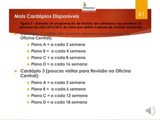 Mais Cardápios Disponíveis
 Cardápio 2 (visitas em número razoável para Revisão na
Oficina Central):
 Plano A = a cada 2 semana
 Plano B = a cada 4 semana
 Plano C = a cada 8 semana
 Plano D = a cada 16 semana
 Cardápio 3 (poucas visitas para Revisão na Oficina
Central):
 Plano A = a cada 3 semana
 Plano B = a cada 6 semana
 Plano C = a cada 12 semana
 Plano D = a cada 18 semana
41
Figura 5 – Exemplo de programação de Revisão de colhedoras nas primeiras 32
semanas da safra 2015/2016 de Usina que definiu 5 planos de revisões diderentes
 