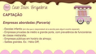 Case: Doux Brigaderia