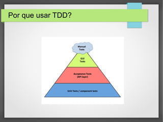Por que usar TDD?
 