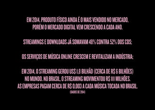 Estratégia de Marketing - Beyoncé