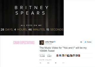 Estratégia de Marketing - Beyoncé