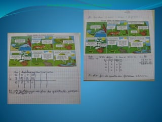 Exemplos de resolução correta do problema
 