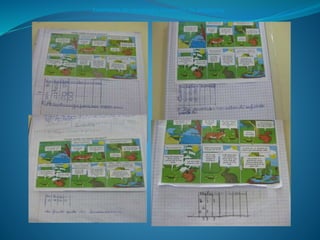 Exemplos de resolução incorreta do problema
 