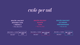 Tática de Mídia - Revista