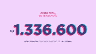 Tática de Mídia - Revista