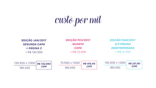 Tática de Mídia - Revista