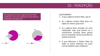 02 - PERCEPÇÃO
20 integrantes do meio da agência Fashion Mixx
colaboraram com uma enquete que visava obter as
impressões do público-alvo.
QUESTIONÁRIO:
1. O que a Agência Fashion Mixx, não é?
2. Se a Agência Fashion Mixx fosse um
objeto ou animal, qual seria?
3. Se a agência fosse contratar um novo
colaborador hoje, qual deveria ser a
característica principal desta pessoa
para se enquadrar de forma perfeita no
quadro funcional?
4. O que diferencia a Fashion Mixx de
todas as outras empresas nas quais
você já trabalhou e/ou colaborou?
 