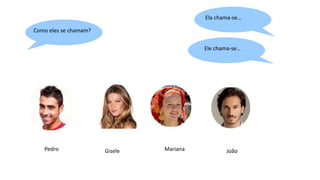 Como eles se chamam?
Ela chama-se…
Ele chama-se…
Pedro Gisele Mariana João
 