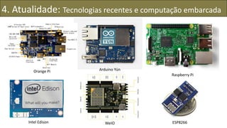 4. Atualidade: Tecnologias recentes e computação embarcada
ESP8266Intel Edison WeIO
Orange Pi Arduino Yún
Raspberry Pi
 