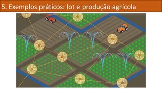 5. Exemplos práticos: Iot e produção agrícola
 