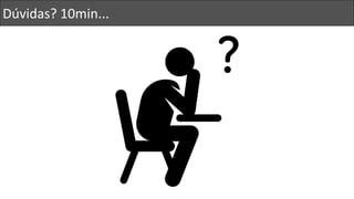 Dúvidas? 10min...
 