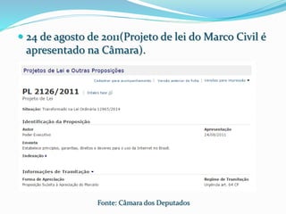  24 de agosto de 2011(Projeto de lei do Marco Civil é
apresentado na Câmara).
Fonte: Câmara dos Deputados
 