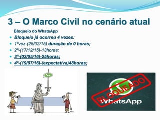3 – O Marco Civil no cenário atual
 Bloqueio já ocorreu 4 vezes:
 1ªvez-(25/02/15) duração de 0 horas;
 2ª-(17/12/15)-13horas;
 3ª-(02/05/16)-25horas;
 4ª-(19/07/16)-(expectativa)48horas;
Bloqueio do WhatsApp
 