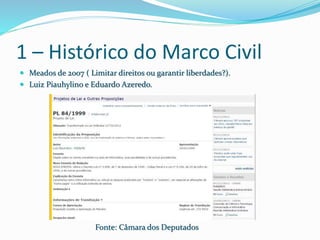 1 – Histórico do Marco Civil
 Meados de 2007 ( Limitar direitos ou garantir liberdades?).
 Luiz Piauhylino e Eduardo Azeredo.
Fonte: Câmara dos Deputados
 