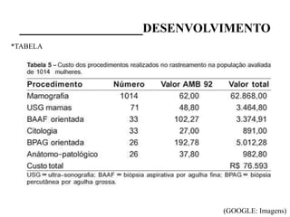 _________________DESENVOLVIMENTO
*TABELA
(GOOGLE: Imagens)
 