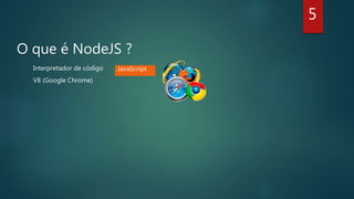 O que é NodeJS ?
Interpretador de código
V8 (Google Chrome)
JavaScript
5
 