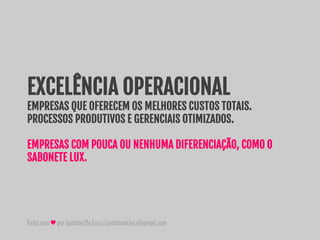 Feitocom♥porJuninhoDeLuca|juninhodeluca@gmail.com
EXCELÊNCIA OPERACIONAL
EMPRESAS QUE OFERECEM OS MELHORES CUSTOS TOTAIS.
PROCESSOS PRODUTIVOS E GERENCIAIS OTIMIZADOS.
EMPRESAS COM POUCA OU NENHUMA DIFERENCIAÇÃO, COMO O
SABONETE LUX.
 