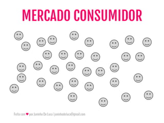 Feitocom♥porJuninhoDeLuca|juninhodeluca@gmail.com
MERCADO CONSUMIDOR
 