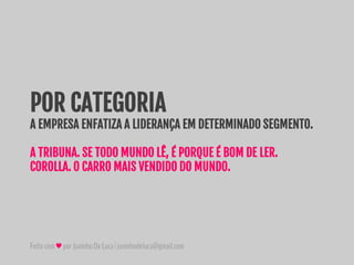 Feitocom♥porJuninhoDeLuca|juninhodeluca@gmail.com
POR CATEGORIA
A EMPRESA ENFATIZA A LIDERANÇA EM DETERMINADO SEGMENTO.
A TRIBUNA. SE TODO MUNDO LÊ, É PORQUE É BOM DE LER.
COROLLA. O CARRO MAIS VENDIDO DO MUNDO.
 