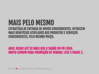Feitocom♥porJuninhoDeLuca|juninhodeluca@gmail.com
MAIS PELO MESMO
ESTRATÉGIA DE ENTRADA DE NOVOS CONCORRENTES. OFERECEM
MAIS BENEFÍCIOS ATRELADOS AOS PRODUTOS E SERVIÇOS
CONCORRENTES, PELO MESMO PREÇO.
ARIEL RENDE ATÉ 3X MAIS QUE O SABÃO EM PÓ LÍDER.
MUITO COMUM PARA PROMOÇÃO DE VENDAS: LEVE 3 PAGUE 2.
 