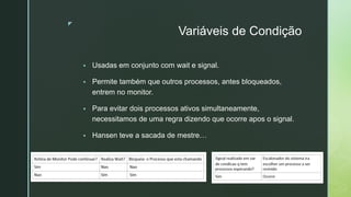 ◤
Variáveis de Condição
▪ Usadas em conjunto com wait e signal.
▪ Permite também que outros processos, antes bloqueados,
entrem no monitor.
▪ Para evitar dois processos ativos simultaneamente,
necessitamos de uma regra dizendo que ocorre apos o signal.
▪ Hansen teve a sacada de mestre…
 
