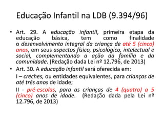 Educação Infantil na LDB (9.394/96)
• Art. 29. A educação infantil, primeira etapa da
educação básica, tem como finalidade
o desenvolvimento integral da criança de até 5 (cinco)
anos, em seus aspectos físico, psicológico, intelectual e
social, complementando a ação da família e da
comunidade. (Redação dada Lei nº 12.796, de 2013)
• Art. 30. A educação infantil será oferecida em:
I – creches, ou entidades equivalentes, para crianças de
até três anos de idade;
II - pré-escolas, para as crianças de 4 (quatro) a 5
(cinco) anos de idade. (Redação dada pela Lei nº
12.796, de 2013)
 