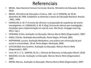Referenciais
• BRASIL. Base Nacional Comum Curricular. Brasília: Ministério da Educação, Brasília,
2018.
• BRASIL. Ministério de Educação e Cultura. LDB - Lei nº 9394/96, de 20 de
dezembro de 1996. Estabelece as diretrizes e bases da Educação Nacional. Brasília
: MEC, 1996.
• CARVALHO, A. M. P. O ensino de ciências e a proposição de sequências de ensino
investigativas. In: CARVALHO, A. M. P. (Org.) Ensino de ciências por investigação -
Condições para implementação em sala de aula. São Paulo: Cengage Learning,
2013. cap.1.
• CIPRIANO, Emília. Avaliação na Educação. Marcos Muniz Melo (Organizador). 2007.
• HADJI, Charles. Avaliação desmistificada. Porto Alegre: ArTmed, 2001.
• HOFFMANN, Jussara. Avaliação Mediadora: uma prática em construção da pré-
escola à universidade. 18 ed. Porto Alegre: Mediação, 2000.
• LETICHEVSKY, Ana Carolina. Avaliação na Educação. Marcos Muniz Melo
(Organizador). 2007.
• Lima, M. E. C. C.; SANTOS, M, B, L. Ciências da Natureza na Educação Infantil. 2018.
• MACEDO, Lino de. Avaliação na Educação. Marcos Muniz Melo (Organizador).
2007.
• MÉIER, Marcos. Avaliação na Educação. Marcos Muniz Melo (Organizador). 2007.
 