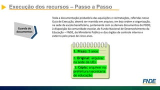 Execução dos recursos – Passo a Passo
Guarda de
documentos
1. Prazo: 5 anos
2. Original: arquivar
na sede da UEx
.3. Cópia: arquivar na
prefeitura/secretaria
de educação
Toda a documentação probatória das aquisições e contratações, referidas nesse
Guia de Execução, deverá ser mantida em arquivo; em boa ordem e organização,
na sede da escola beneficiária, juntamente com os demais documentos do PDDE;
à disposição da comunidade escolar, do Fundo Nacional de Desenvolvimento da
Educação – FNDE, do Ministério Público e dos órgãos de controle interno e
externo pelo prazo de cinco anos.
 