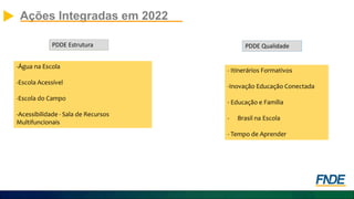 Ações Integradas em 2022
- Itinerários Formativos
-Inovação Educação Conectada
- Educação e Família
- Brasil na Escola
- Tempo de Aprender
-Água na Escola
-Escola Acessível
-Escola do Campo
-Acessibilidade - Sala de Recursos
Multifuncionais
PDDEP
PDDE Estrutura PDDE Qualidade
 