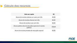 Cálculo dos recursos
 