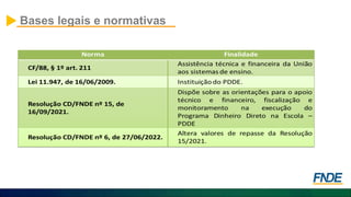 Bases legais e normativas
 