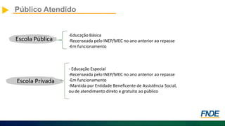 Público Atendido
Escola Pública
-Educação Básica
-Recenseada pelo INEP/MEC no ano anterior ao repasse
-Em funcionamento
Escola Privada
- Educação Especial
-Recenseada pelo INEP/MEC no ano anterior ao repasse
-Em funcionamento
-Mantida por Entidade Beneficente de Assistência Social,
ou de atendimento direto e gratuito ao público
 