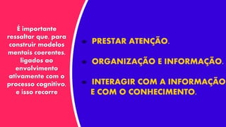 É importante
ressaltar que, para
construir modelos
mentais coerentes,
ligados ao
envolvimento
ativamente com o
processo cognitivo,
e isso recorre
PRESTAR ATENÇÃO.
ORGANIZAÇÃO E INFORMAÇÃO.
INTERAGIR COM A INFORMAÇÃO
E COM O CONHECIMENTO.
 