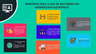 PRINCÍPIOS PARA O USO DE MULTIMÍDIA NO
APRENDIZADO ELETRÔNICO
 