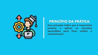 PRINCÍPIO DA PRÁTICA:
Esse princípio indica que é importante
praticar e aplicar os conceitos
aprendidos para fixar melhor o
conhecimento.
 