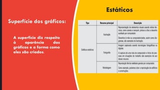 Superfície dos gráficos:
A superfície diz respeito
à aparência dos
gráficos e a forma como
eles são criados.
Estáticos
 