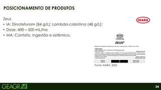 34
Zeus
• IA: Dinotefuram (84 g/L); Lambda-cialotrina (48 g/L);
• Dose: 400 – 500 mL/ha;
• MA: Contato, ingestão e sistêmico.
POSICIONAMENTO DE PRODUTOS
Fonte: IHARA, 2023.
 