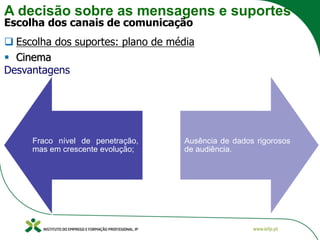 A decisão sobre as mensagens e suportes
Escolha dos canais de comunicação
❑ Escolha dos suportes: plano de média
▪ Cinema
Desvantagens
Fraco nível de penetração,
mas em crescente evolução;
Ausência de dados rigorosos
de audiência.
 